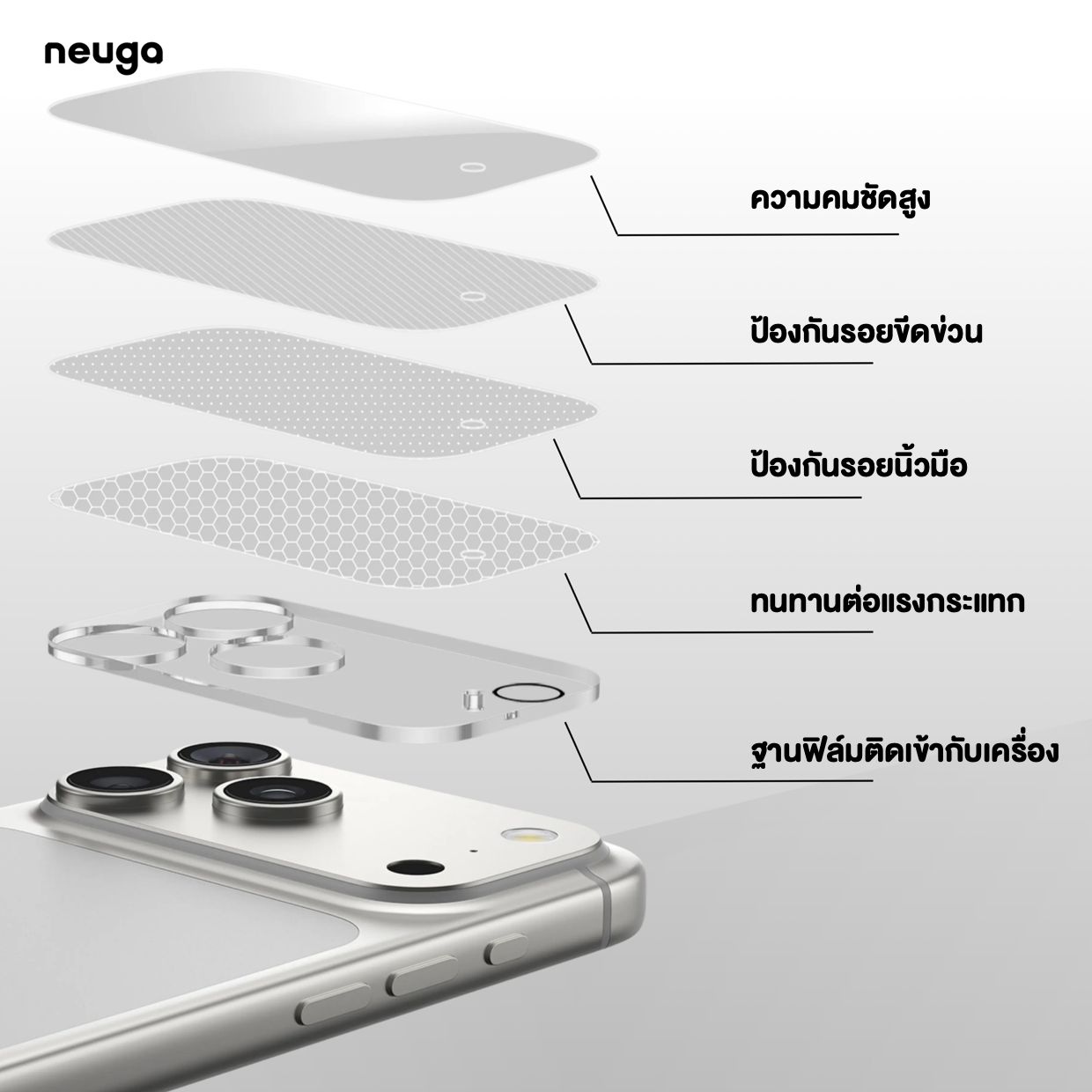 NEUGA Lens Camera Tempered Glass