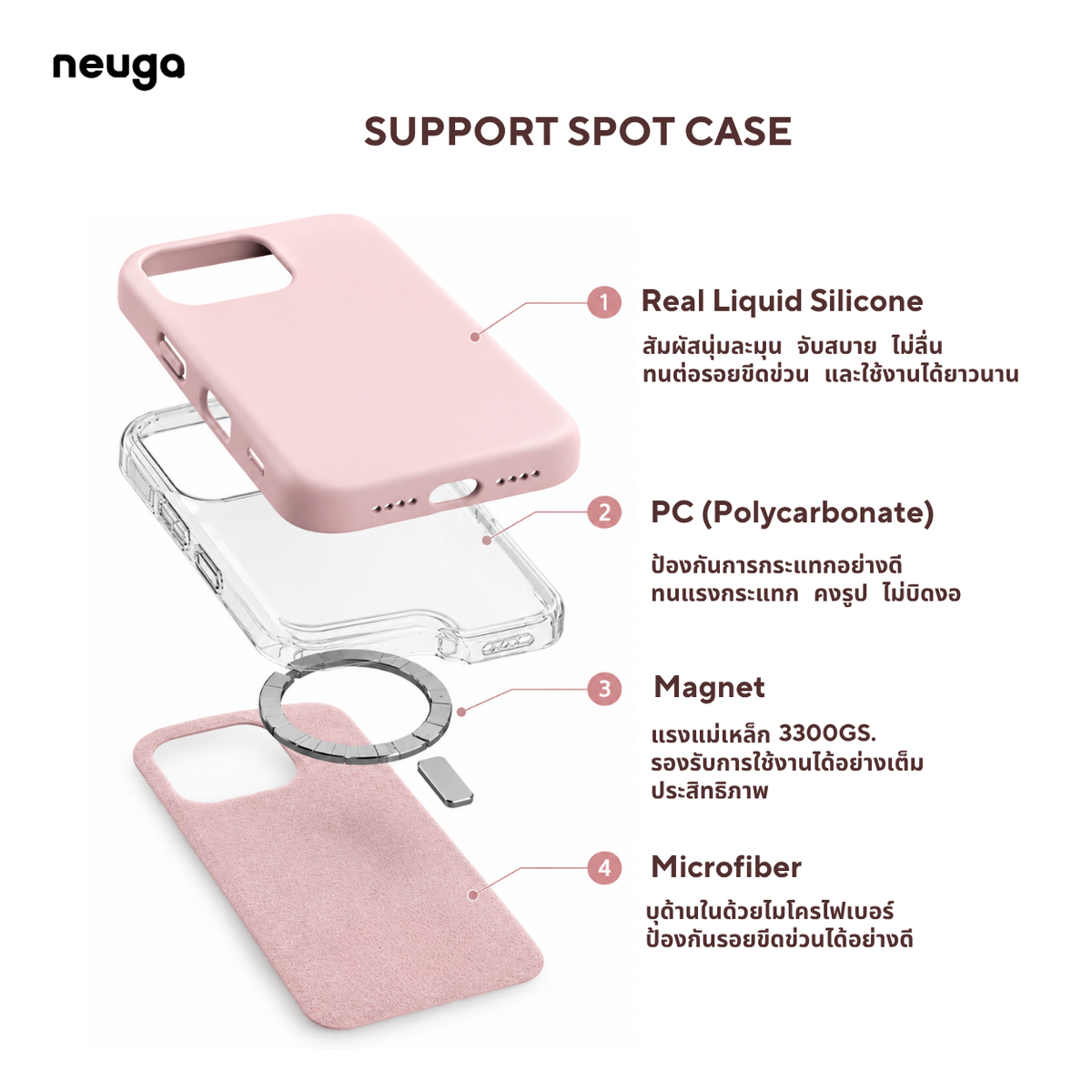 NEUGA SPOT CASE เคสซิลิโคนพรีเมียม กันกระแทกได้ สำหรับไอโฟน  18 Pro 18 Pro Max 15 Pro Max 16 Pro 16 Pro Max 17 Pro 17 Pro Max